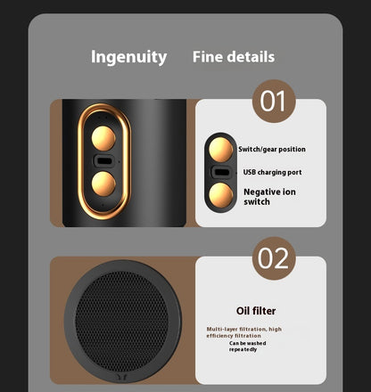 Smoke Removal & Air Purification Device