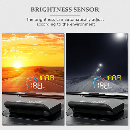 HD Obd Car Monitor Gps Universal Projector