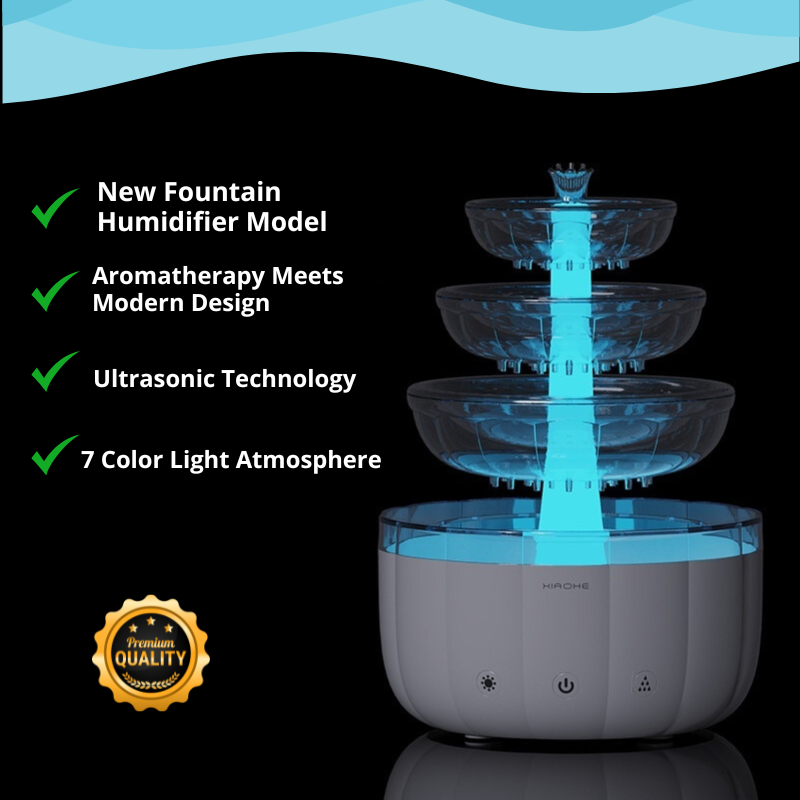 7-Color LED Fountain Humidifier & Aroma Diffuser