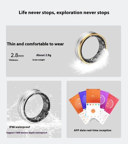 Smart Ring For Men Women